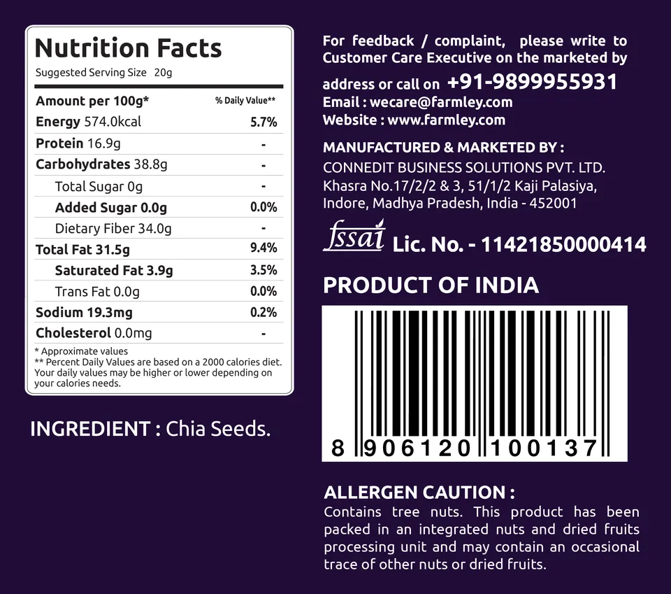 Nutrition facts panel
