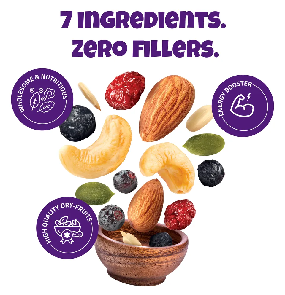 7 ingredients, zero fillers card